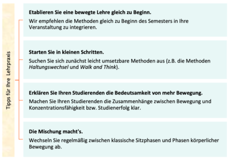 Zum Artikel "Fünf Tipps zur praktischen Anwendung bewegungsaktivierender Methoden"